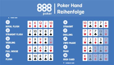 888 poker spielgeld mit freunden